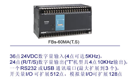  60MA