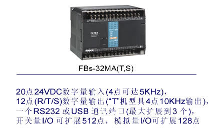 32MA